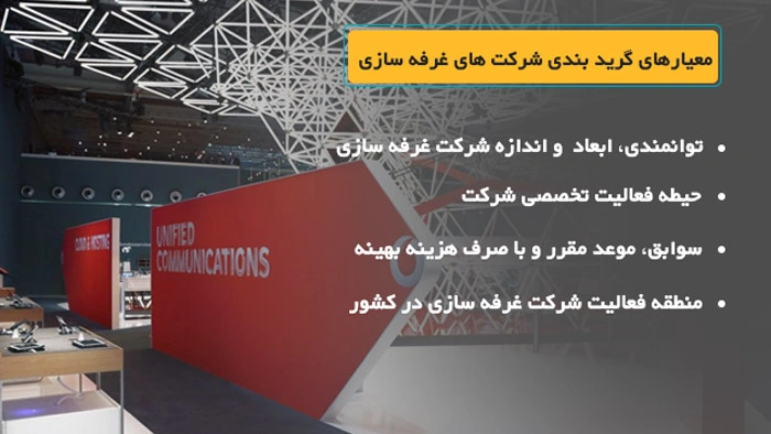 معیارهای گرید بندی شرکت های غرفه سازی - شرکت مجلس آرا